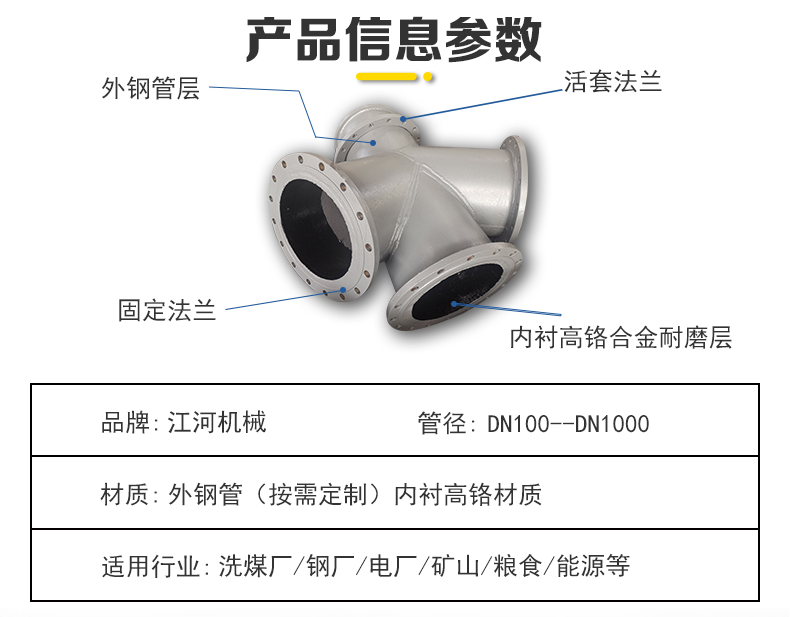 EMC易倍(中国游)官方网站